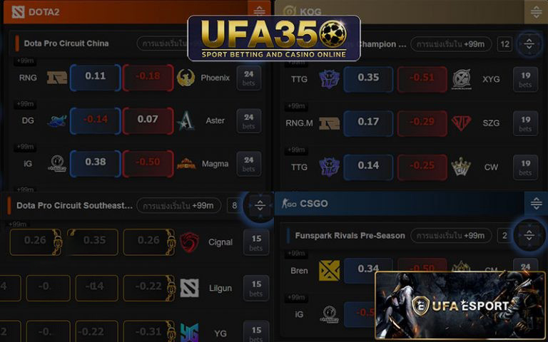 esport ufabet