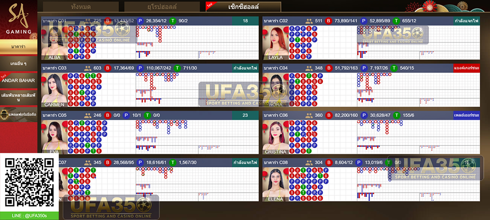 บาคาร่าออนไลน์ SA GAMING