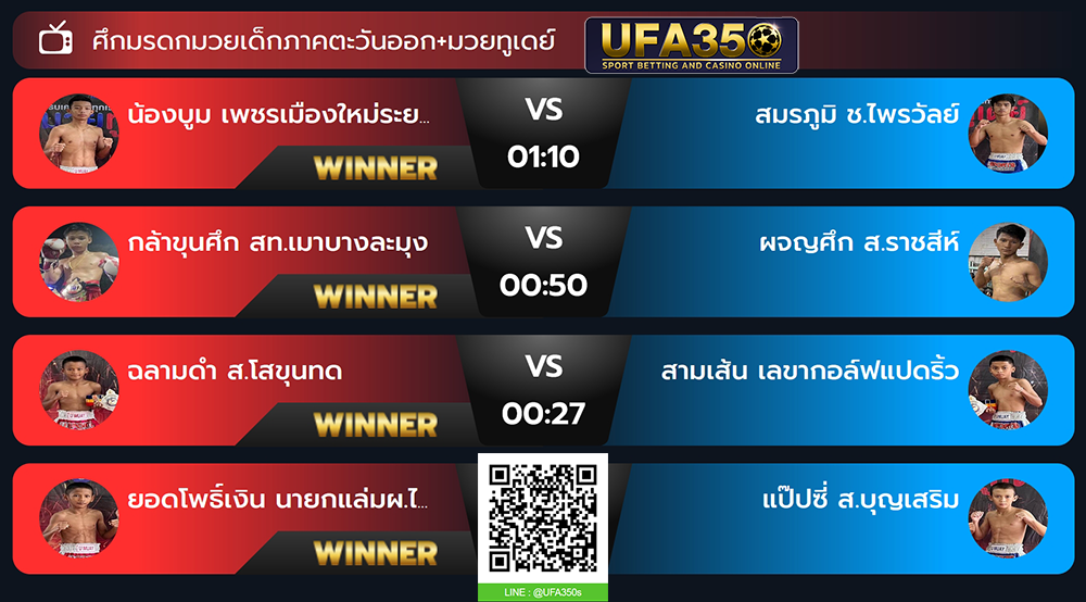 แทงมวยออนไลน์