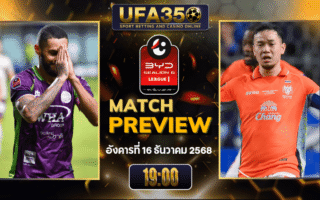 วิเคราะห์บอลวันนี้